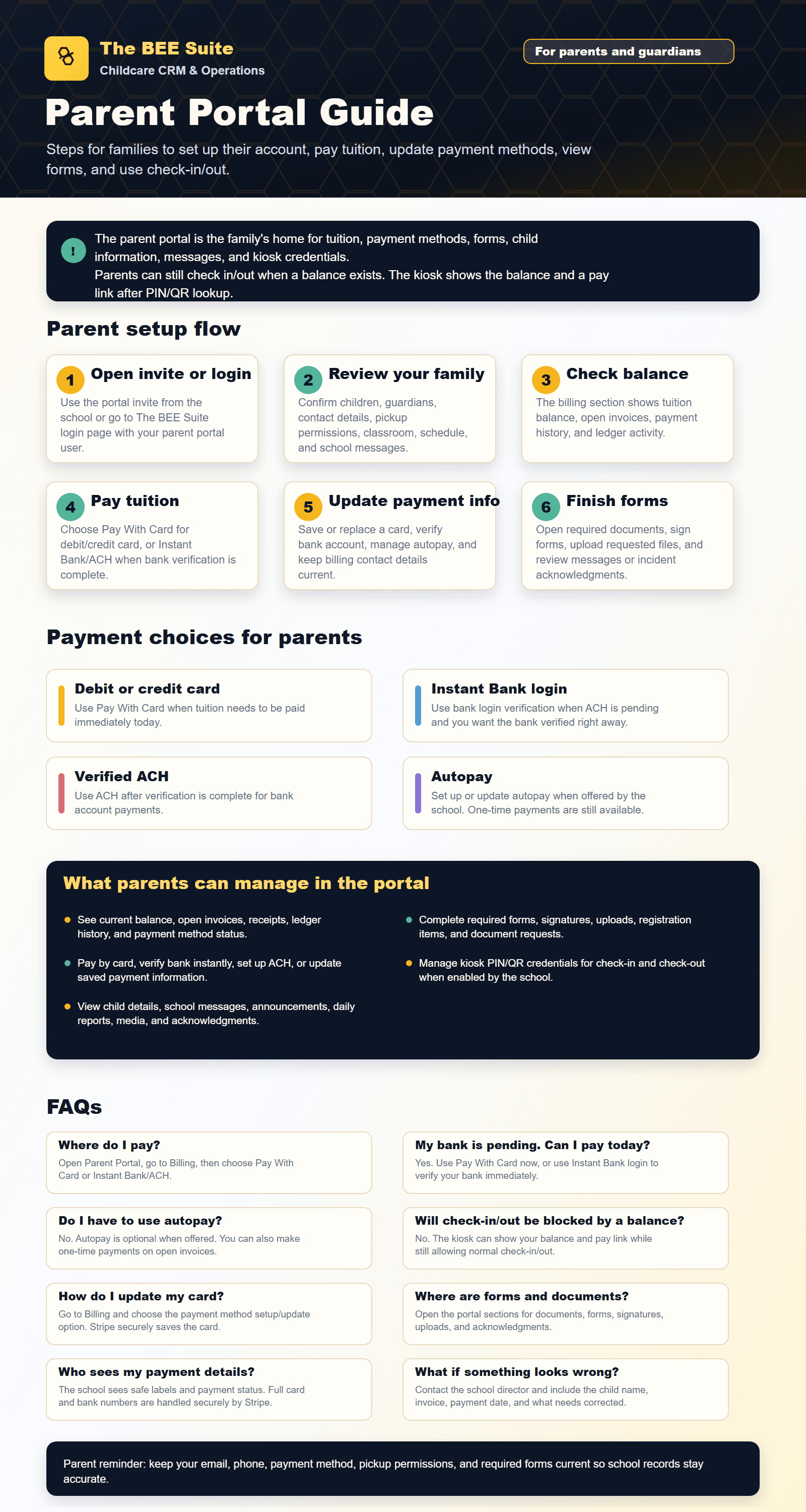 Parent portal guide product explainer graphic